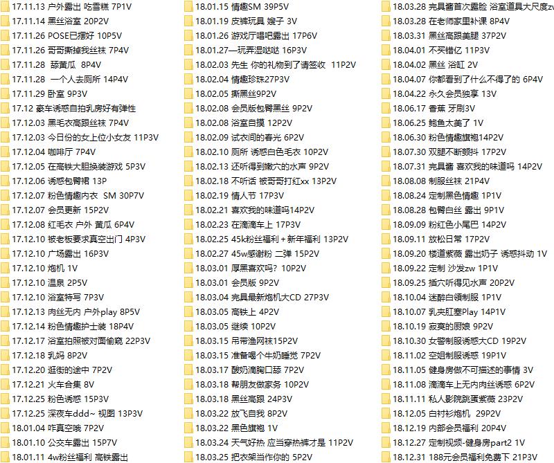 1233-完具(娜美)-极品粉嫩美鱼包女神紫薇合集(2017-2022)[443套-127GB]